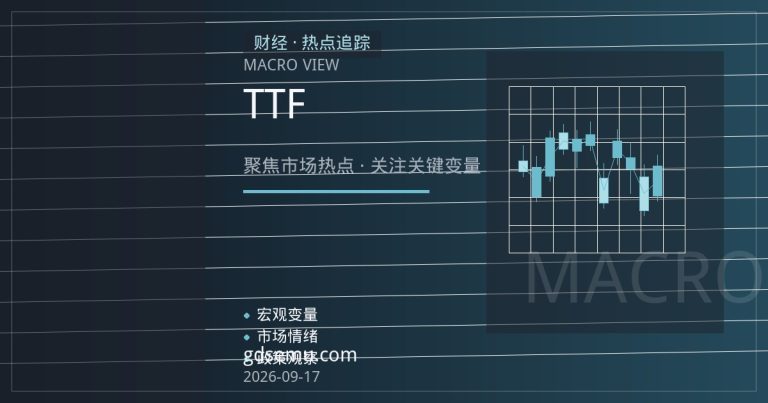 欧洲天然气价格震荡：无人机袭击与挪威检修扰动TTF