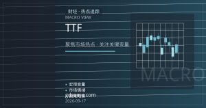 欧洲天然气供应端扰动频发，TTF价格波动背后的三重逻辑
