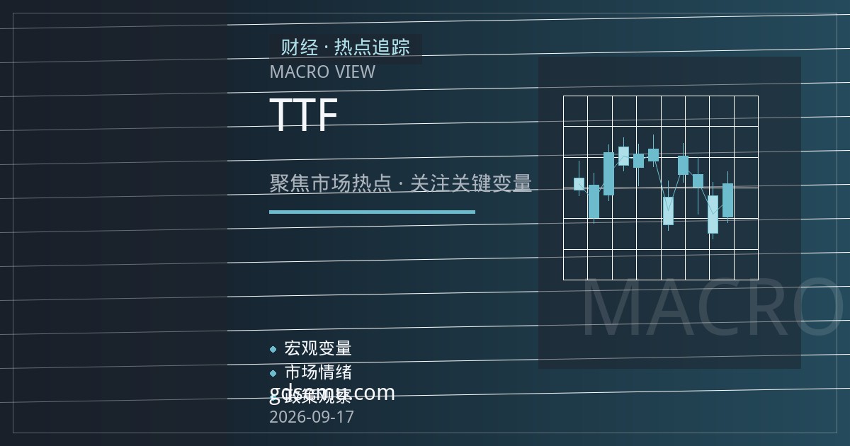 欧洲天然气供应端扰动频发，TTF价格波动背后的三重逻辑